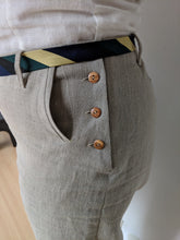 Load image into Gallery viewer, RH1035 — 1910s-1940s Ladies' Knickerbockers or Plus Fours sewing pattern